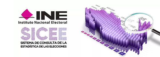 Sistema de Consulta de la Estadística de las Elecciones